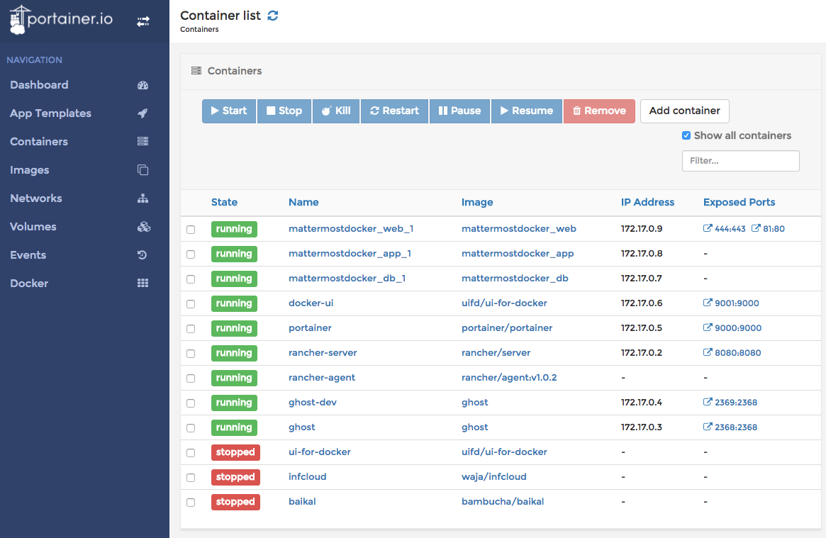 Container list of Portainer