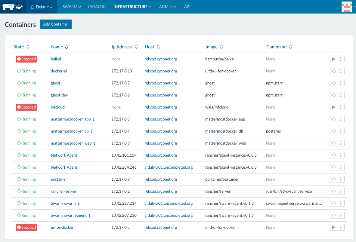 Containers in Rancher